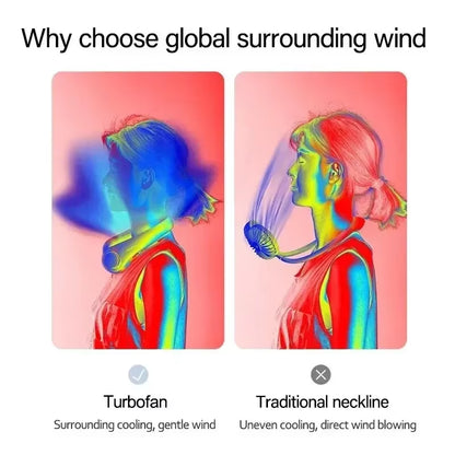 New Mini Neck Fan Portable Bladeless Hanging Neck 1200Mah Rechargeable Air Cooler 3 Speed Mini Summer Sports Fans Waist Fan Fan